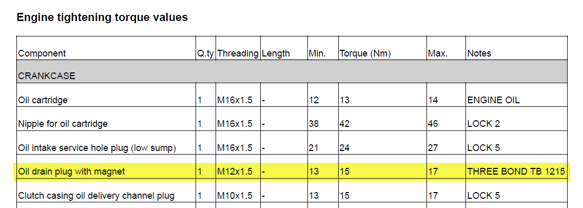 1260_crankcase-torque-values.png