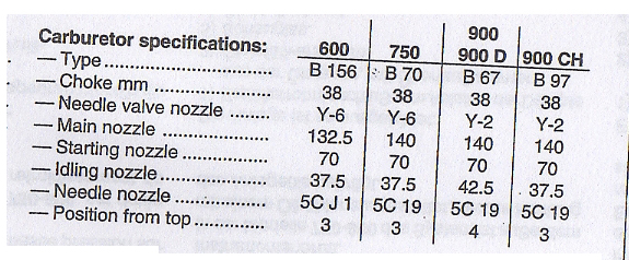 1997 SS jets.jpg
