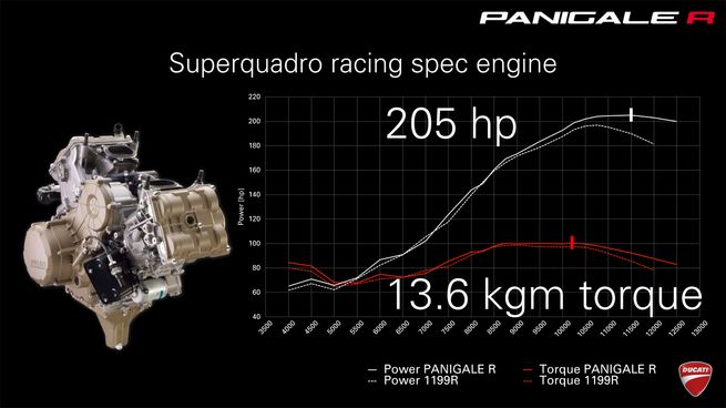 2015-ducati-panigale-r-superbike-presentation-11.jpg