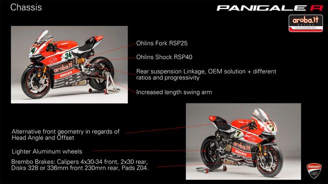 2015-ducati-panigale-r-superbike-presentation-23.jpg