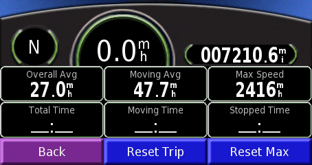 2720-max-speed.gif