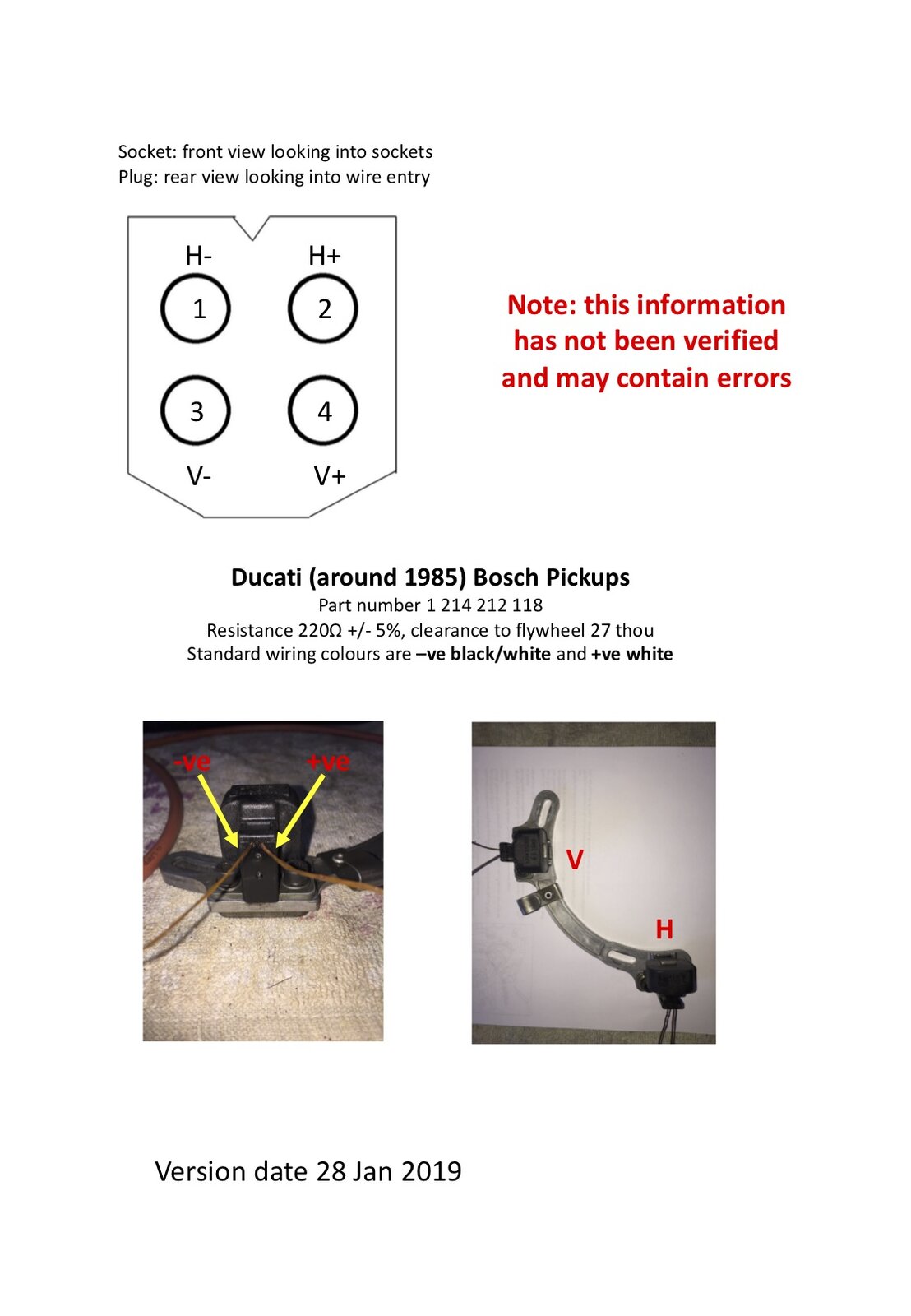 Cagiva pickups info sheet.jpg