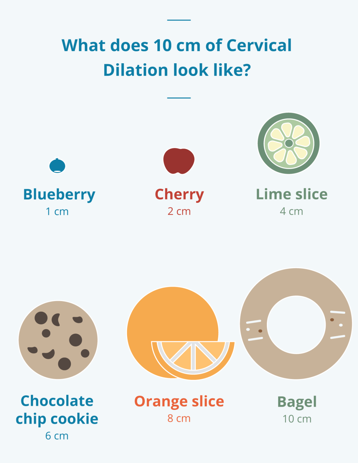 cervix-dilation-chart-1.png