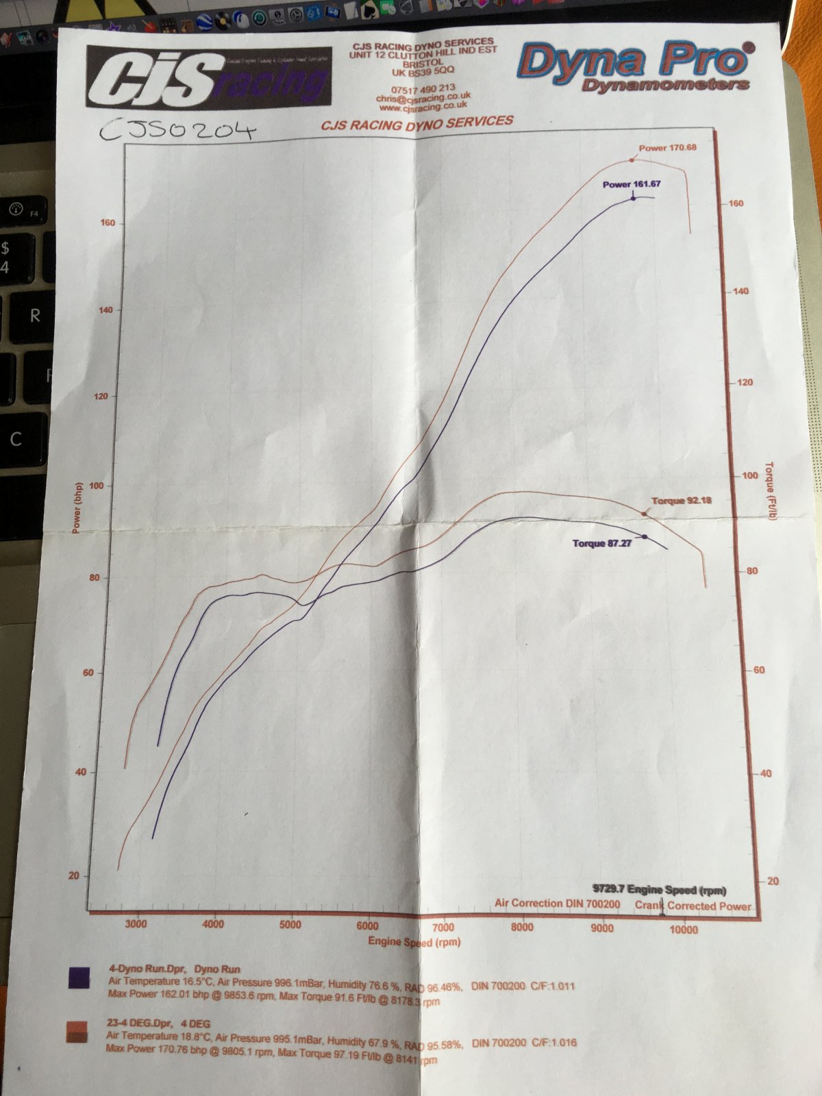 cjs dyno.JPG
