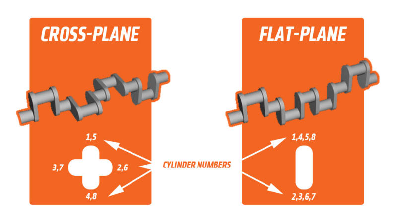 cross v flate plane..jpg