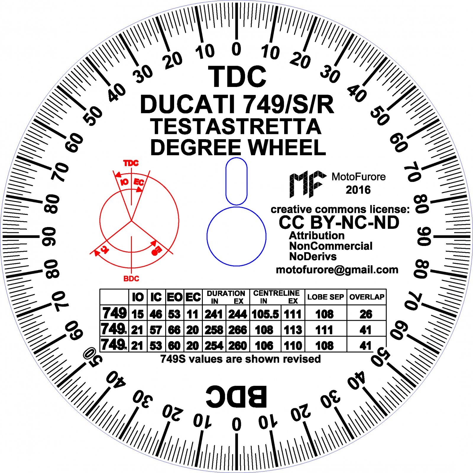 Ducati 749 timing degree wheel.jpg