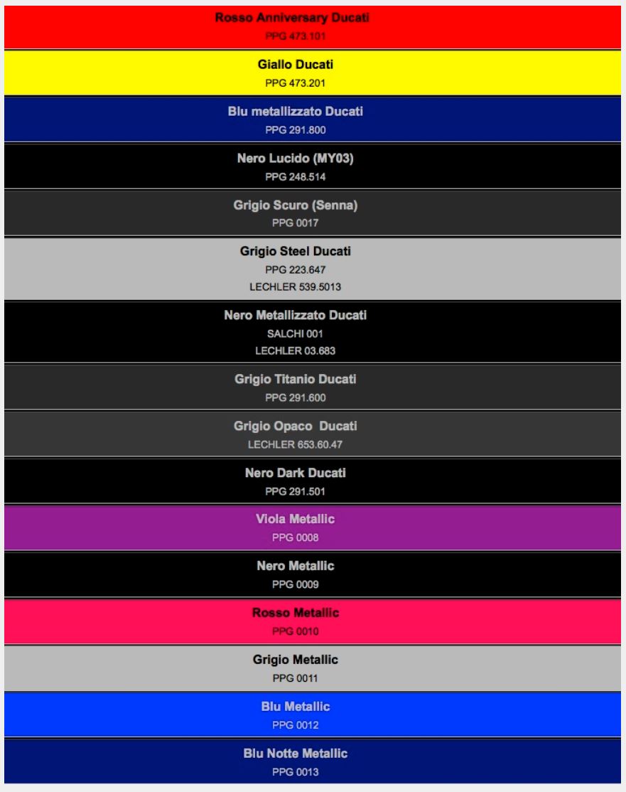 Ducati Colour swatch.JPG