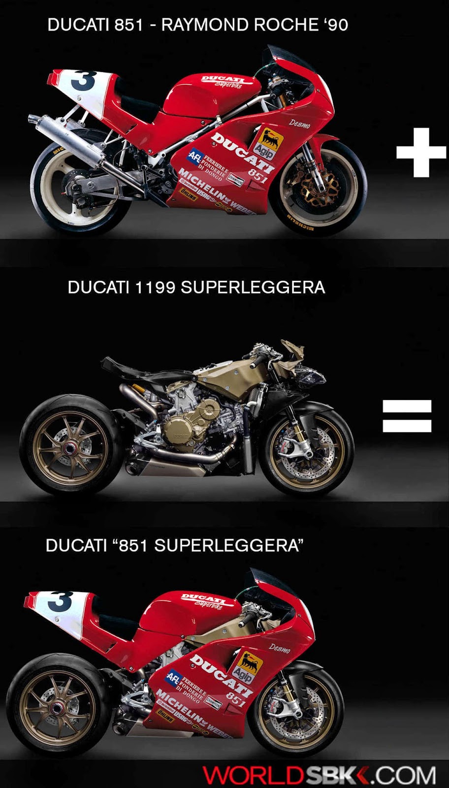 Ducati evolves.jpg