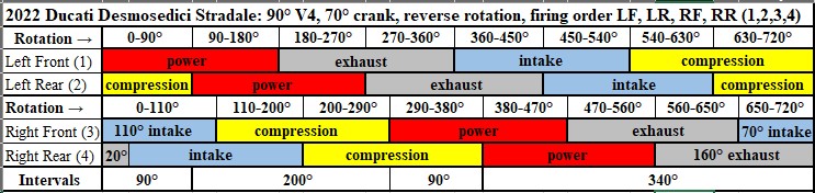 ducati v4 firing order.jpg