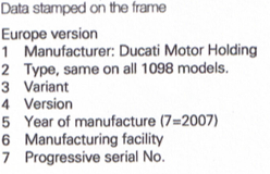 Ducati VIN Code Details.png