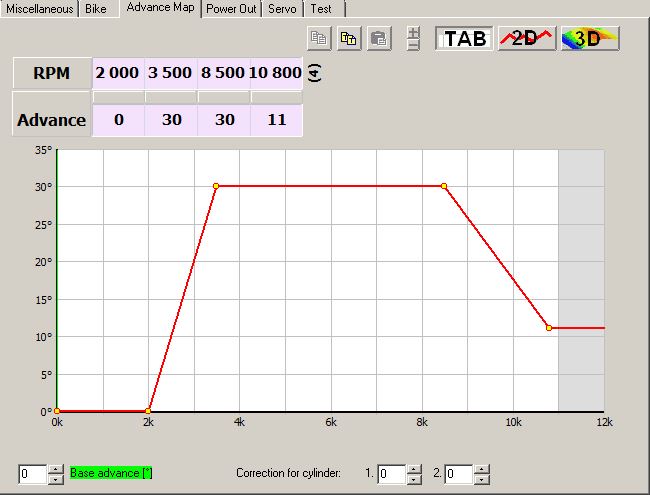 Ducati_kokusan_bosch_v88+AL9000.2.4.JPG