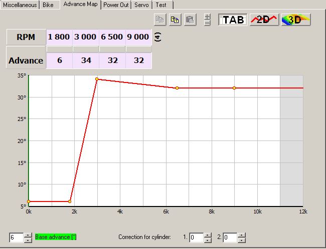 Ducati_kokusan_bosch_v88+AL9000.3.0.JPG