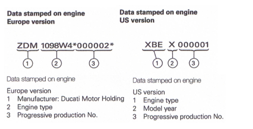 DucatiEngineData1.png