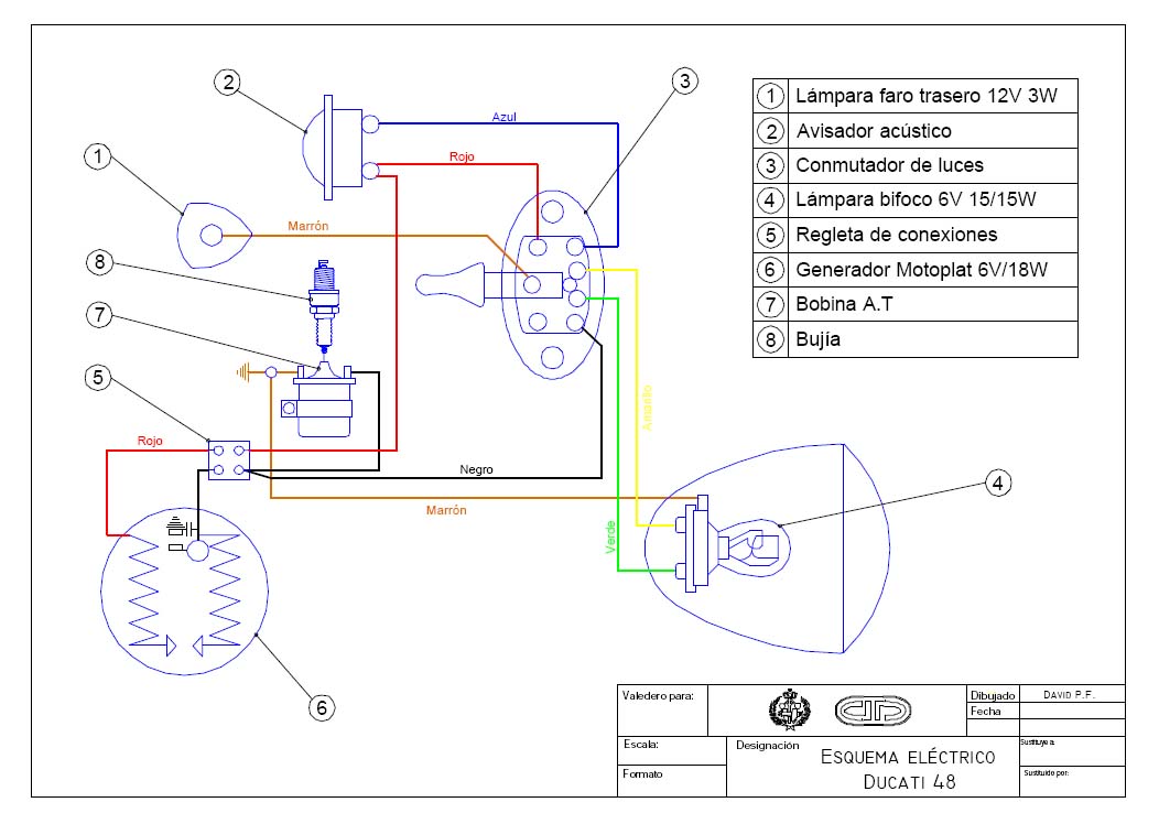 This Wiring Diagram And The Coil? | Ducati Forum