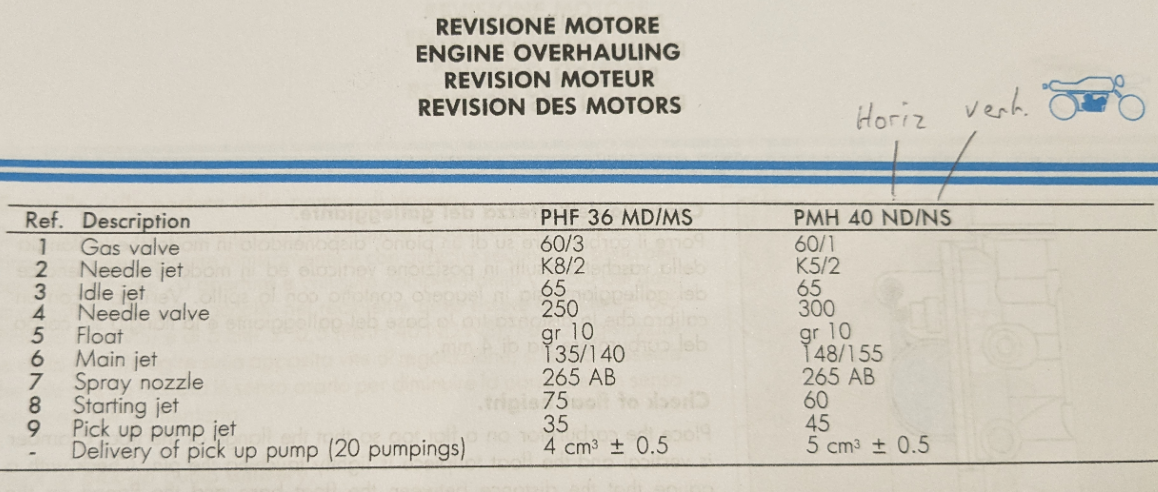 fi carb settings.png
