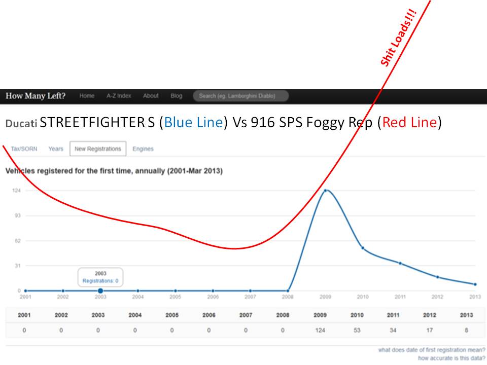 Foggy Rep Vs SFS.jpg
