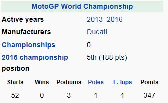 Iannone.JPG