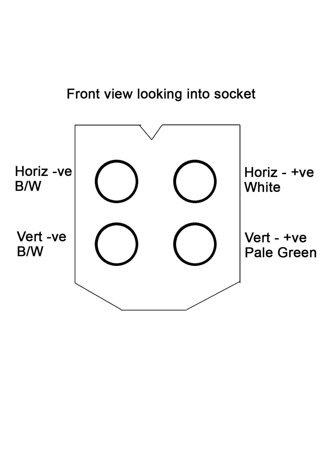 Ign Socket.jpg