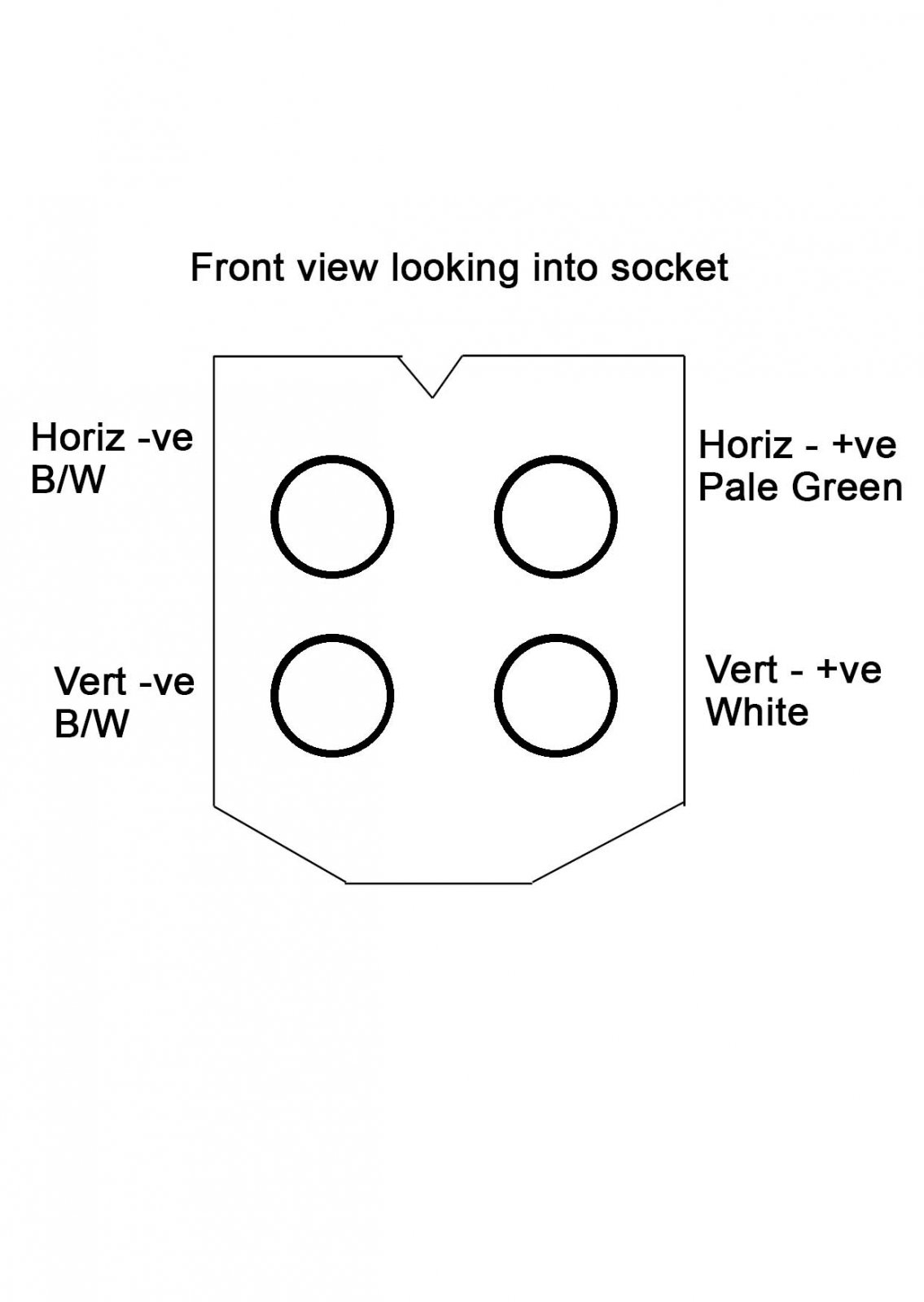Ign Socket.jpg