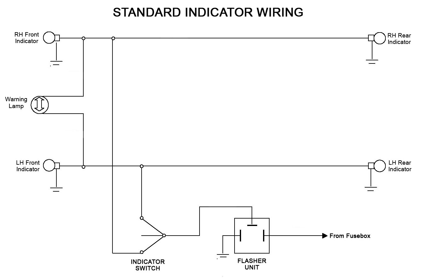 Indicator wiring_Std.jpg
