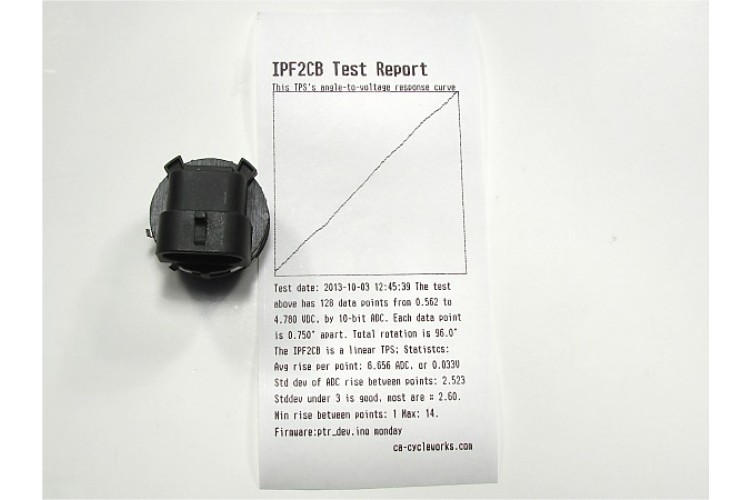 ipf2cb_printout.jpg