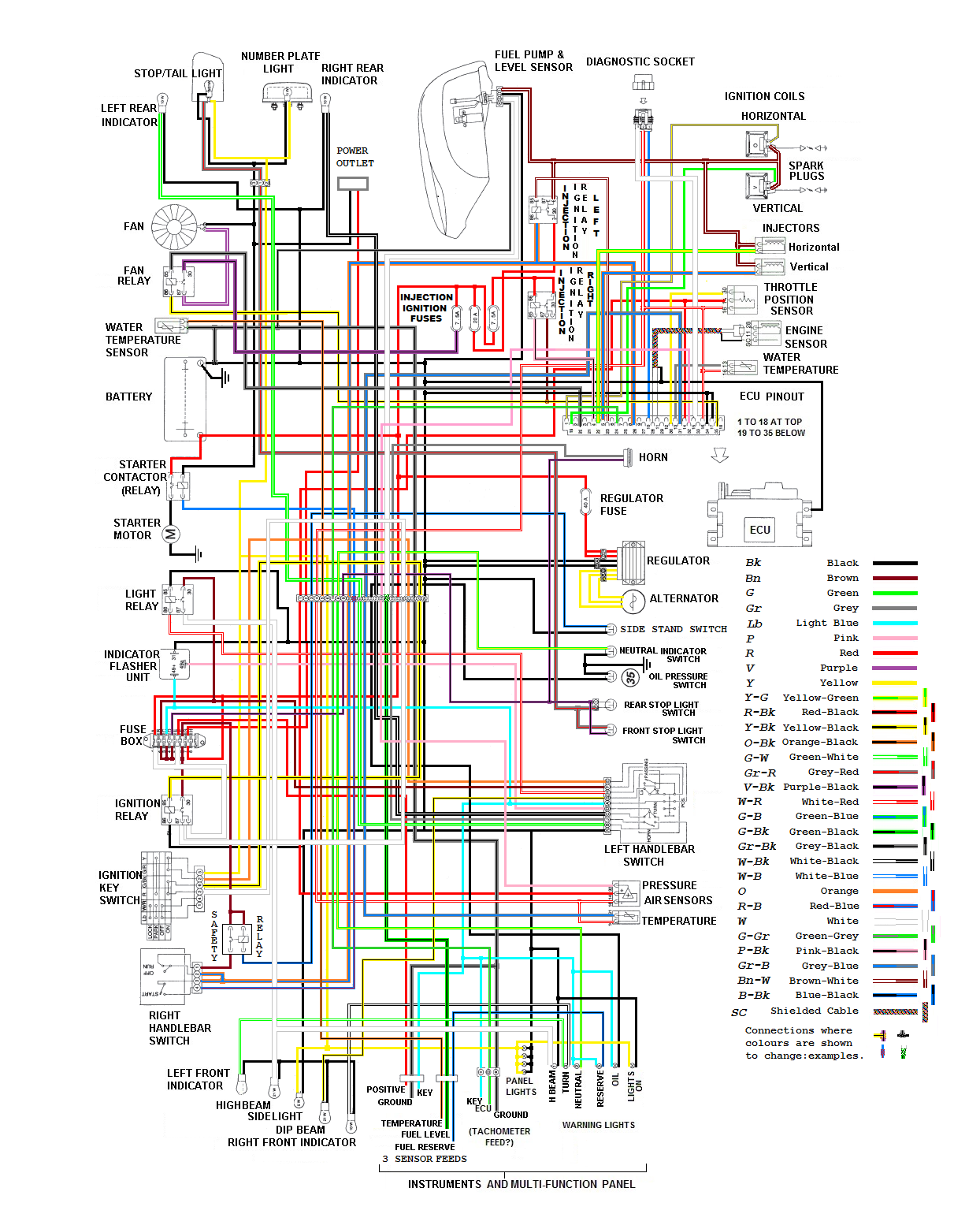 late st2 early st4 loom (2).png