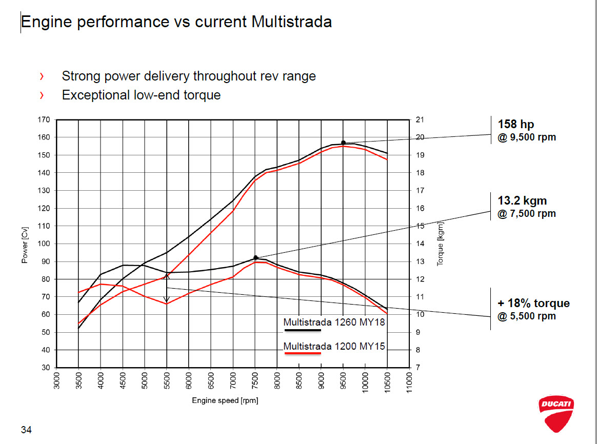 MTS1260 Torque.jpg