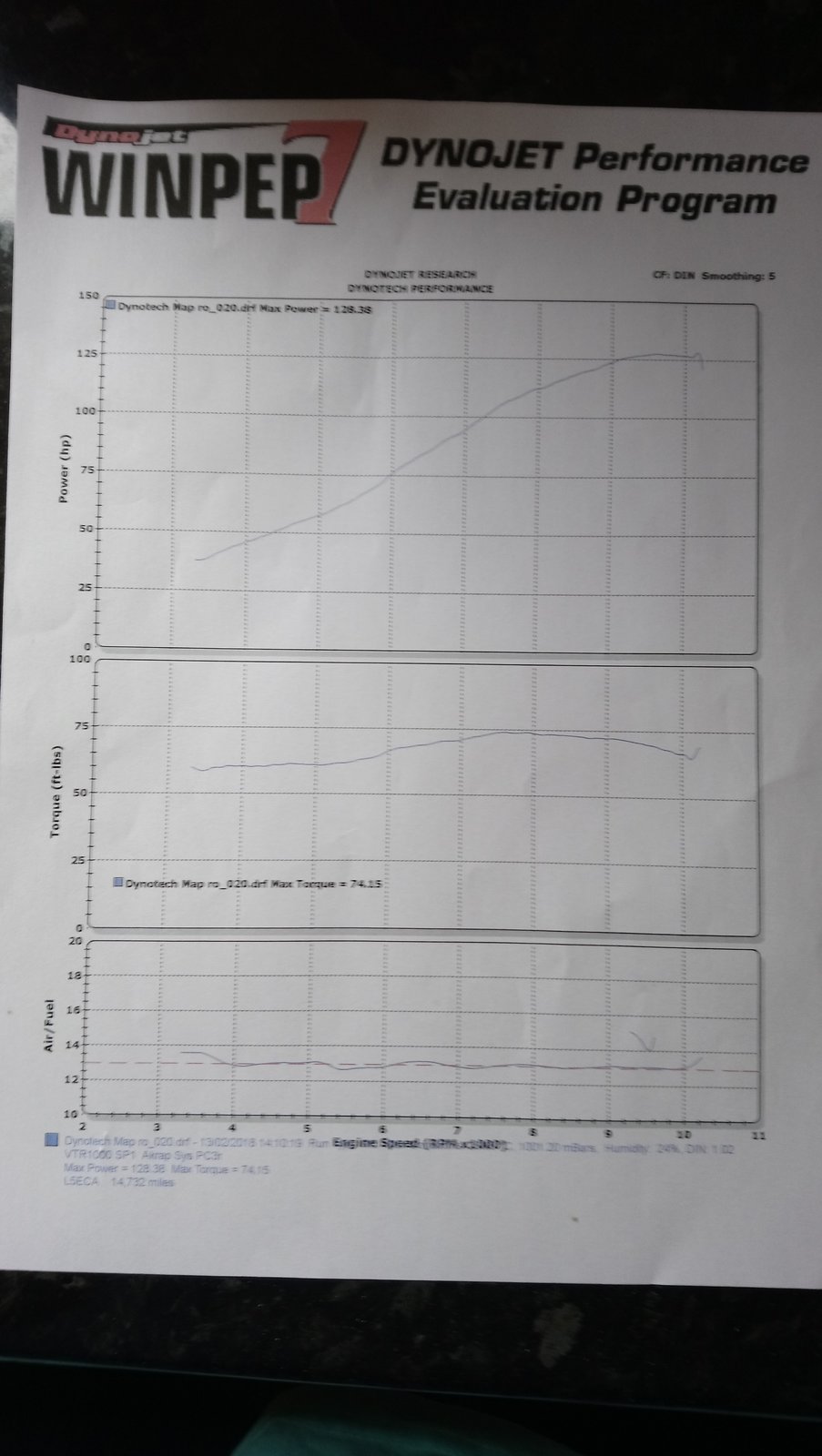 RC51 DYNO (2).jpg