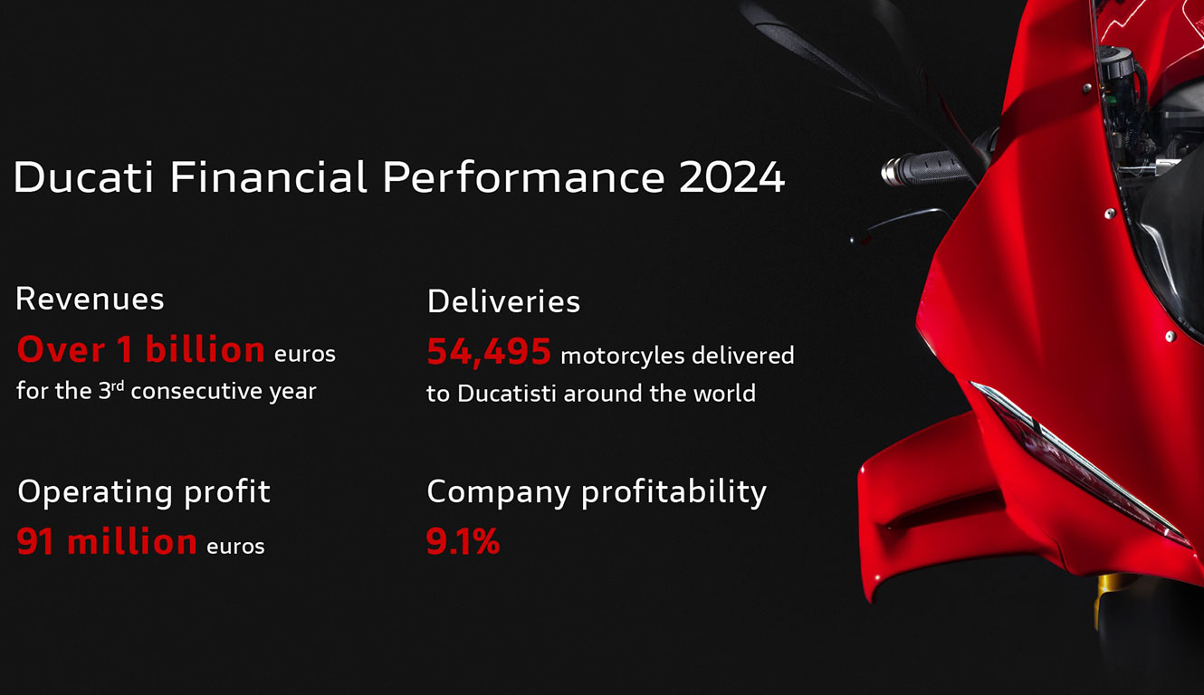 Revenue_1330x768.jpg