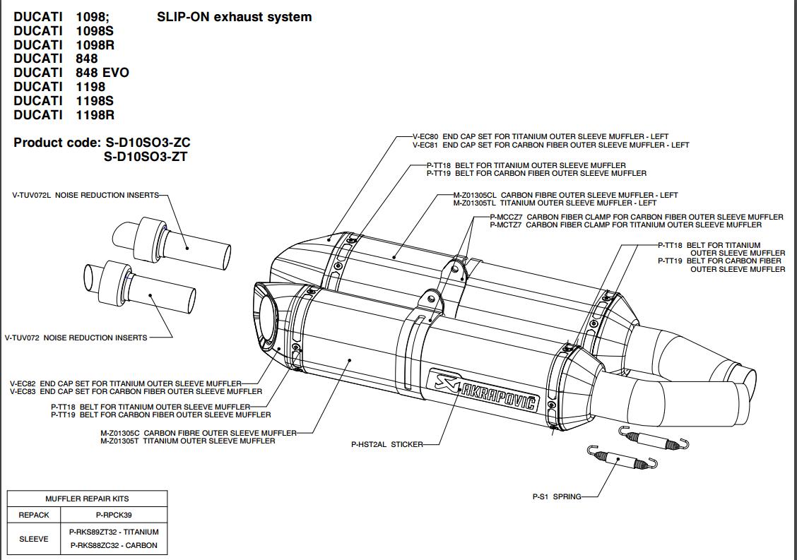 S-D10S03-ZC-SC.JPG