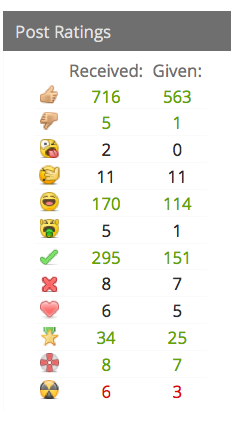 Screen Shot 2016-01-12 at 11.24.18.png