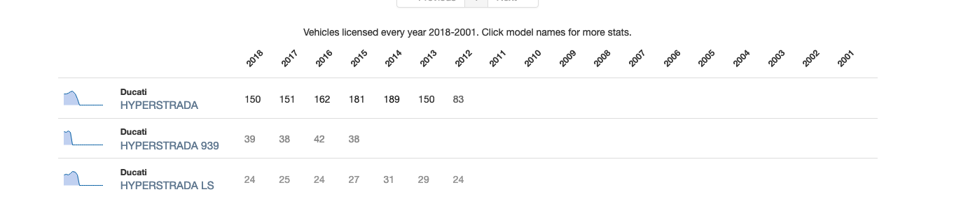 Screenshot 2019-08-02 at 17.48.39.png