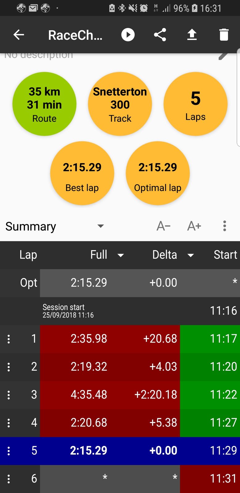 Screenshot_20180925-163141_RaceChrono.jpg