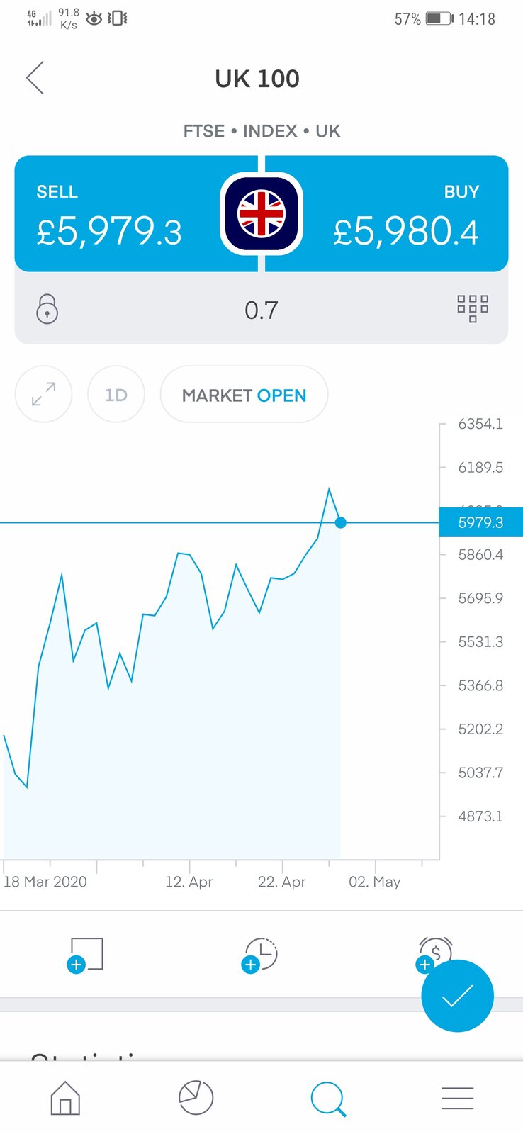 Screenshot_20200430_141855_com.avuscapital.trading212.jpg