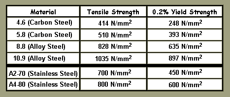 Stainless steel.gif