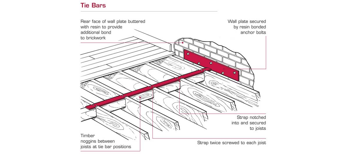 Tie Bar1.jpg