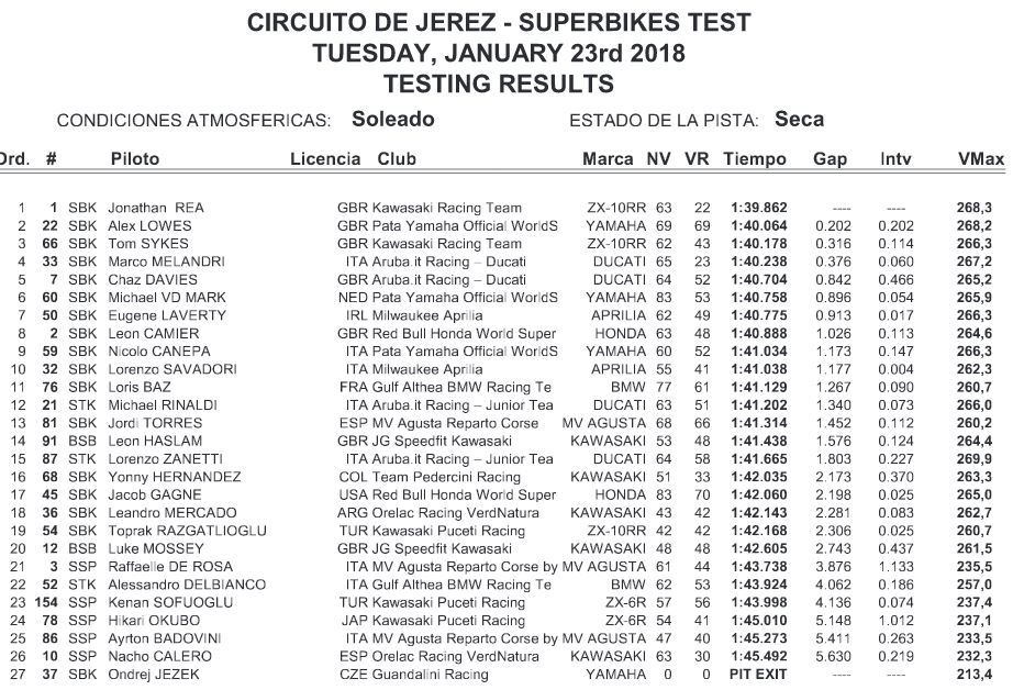 time sheets.jpg