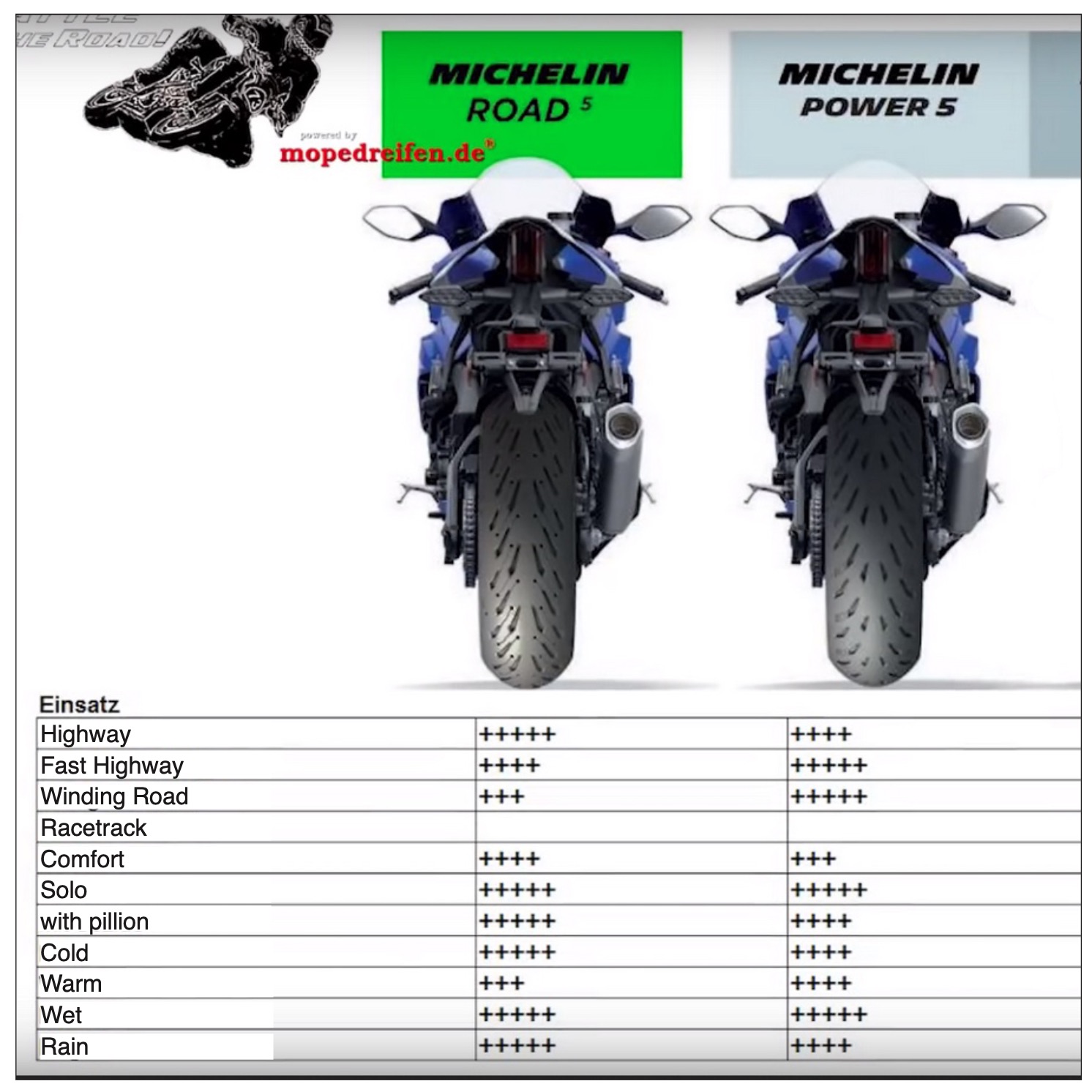 tires-english.jpg