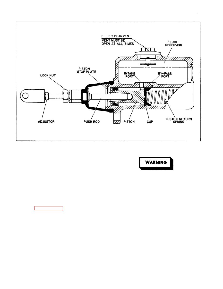 TM-10-3930-647-14-P0078im.jpg