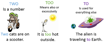 to_too_two_diagram_large_text.png