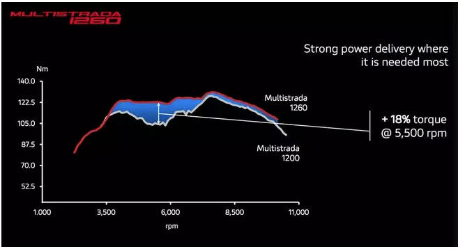 torque-curve.jpg