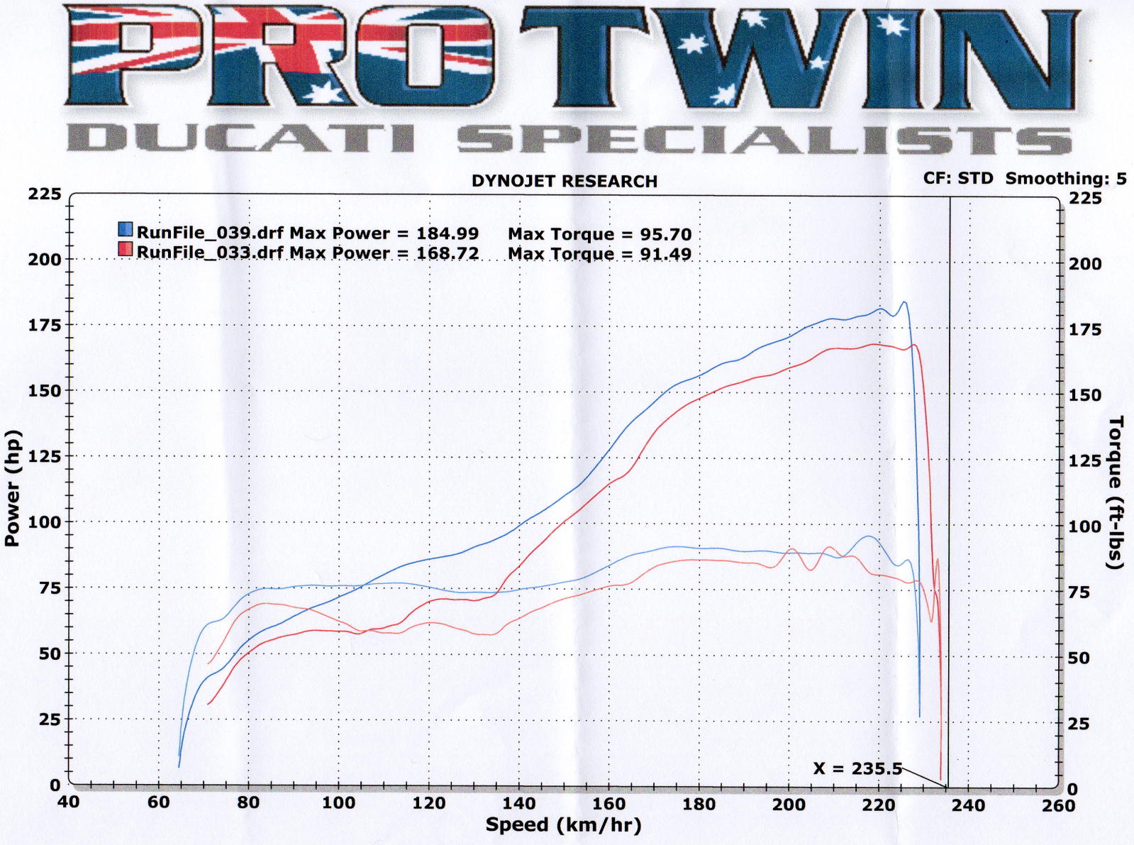 Tuning 899 Panigale.jpg