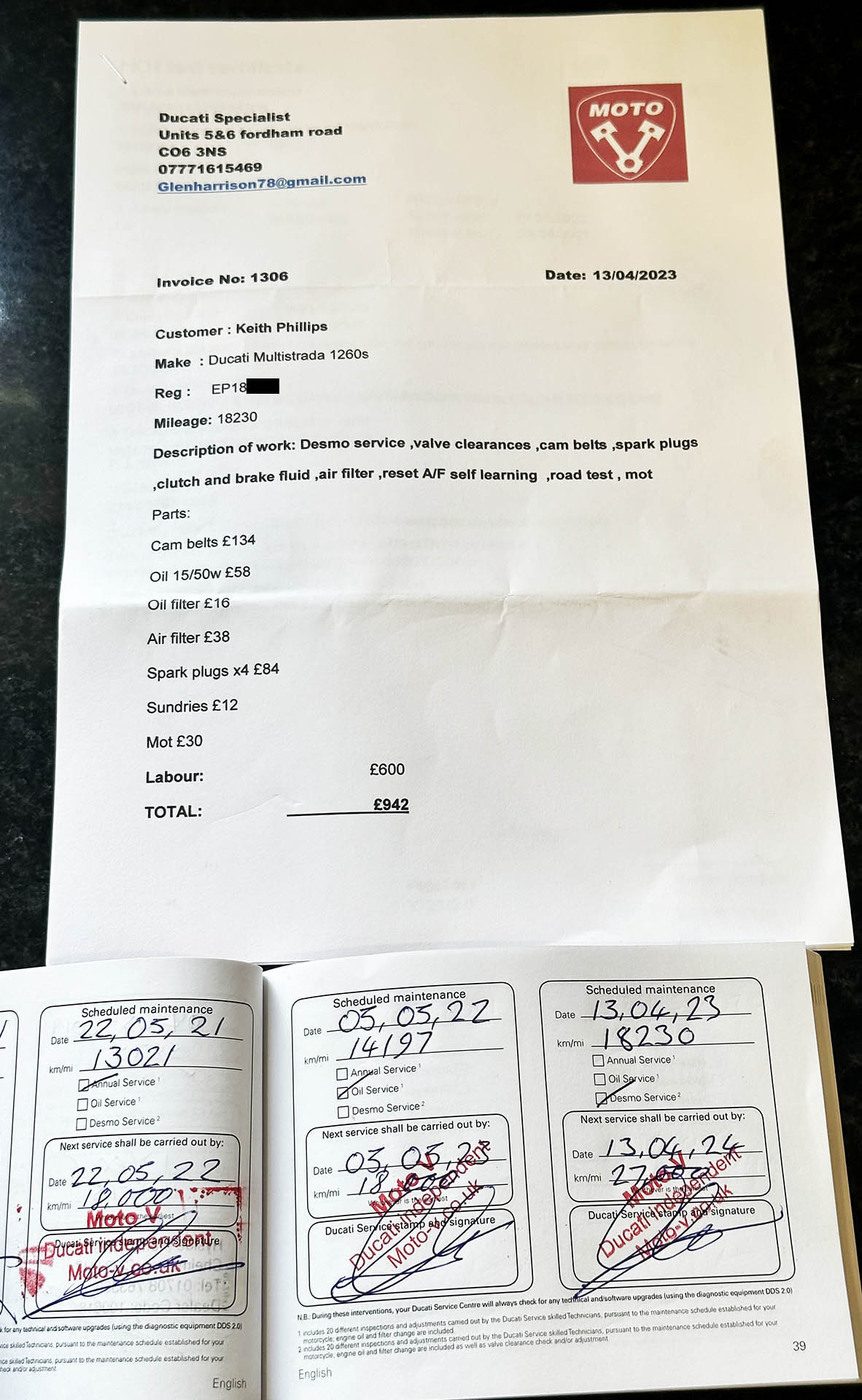 ducati 1260s for sale